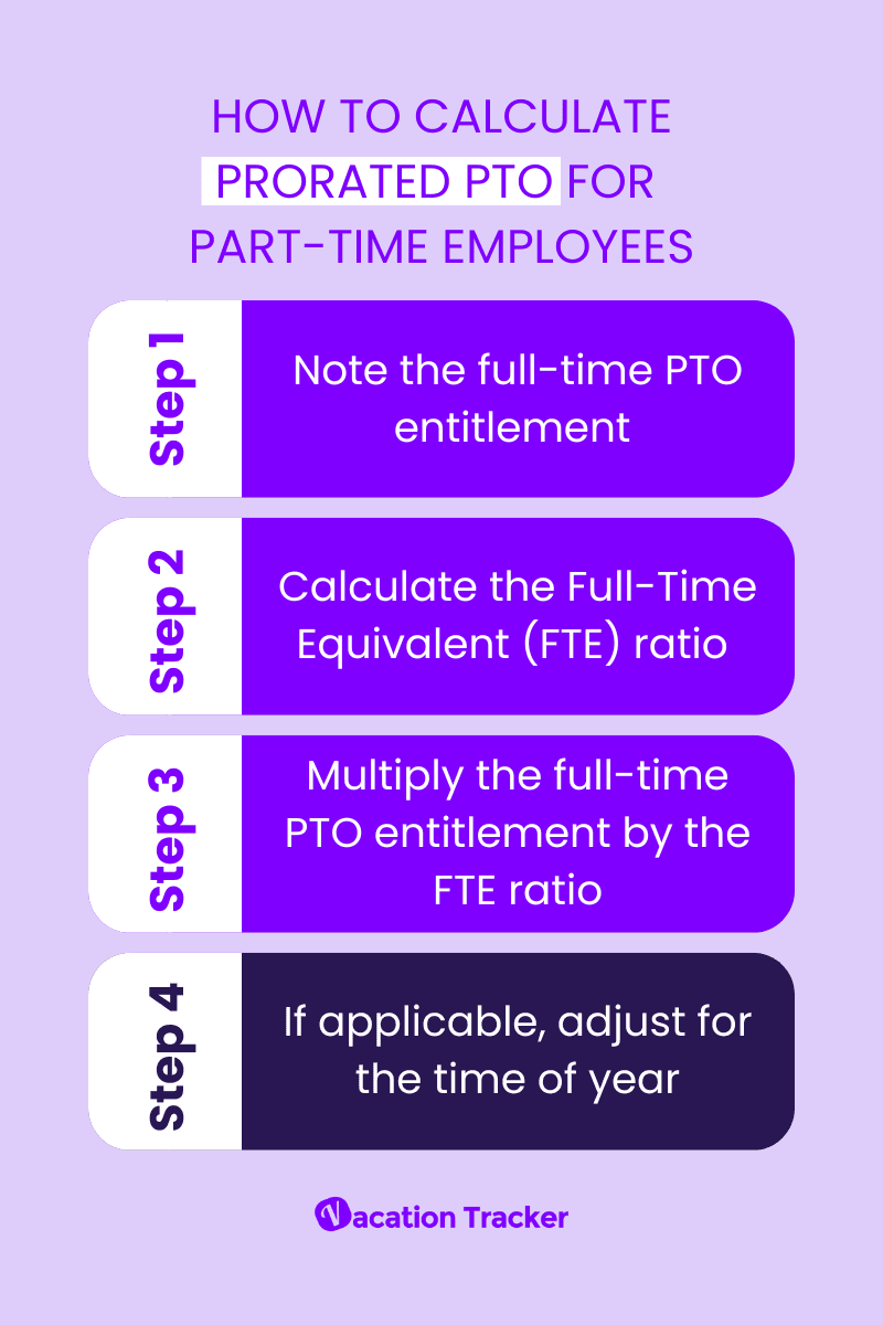 prorated pto for part time employees