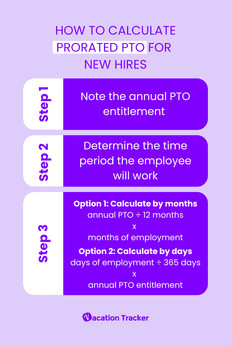 prorate pto for new hires