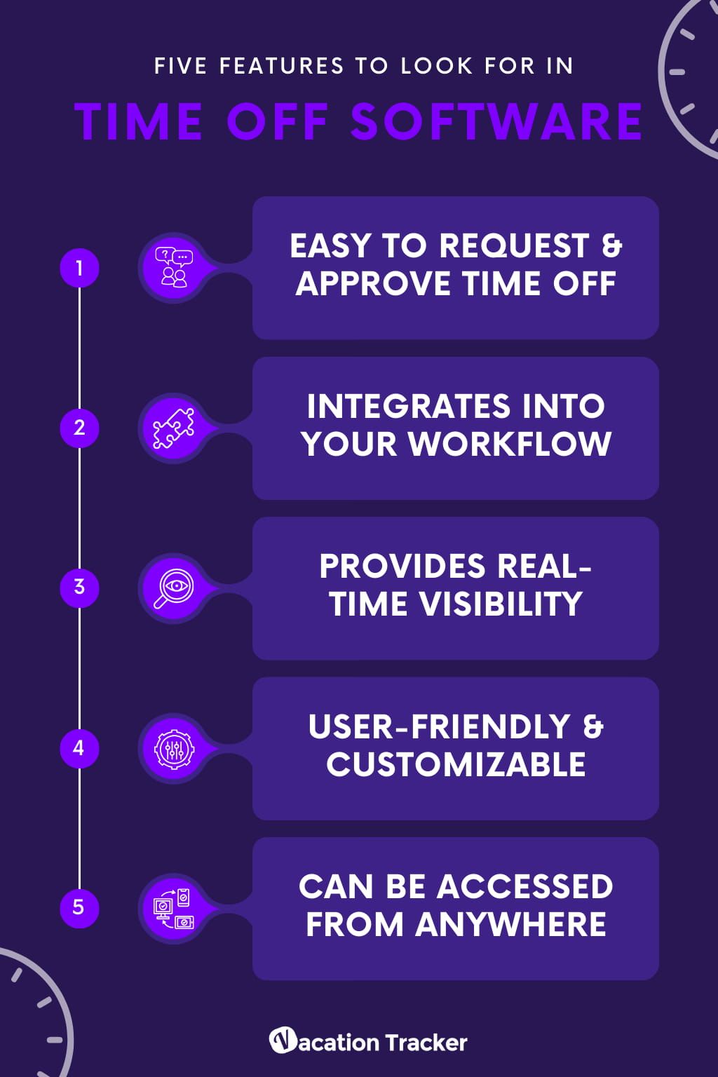 infographic for must have features for time off software