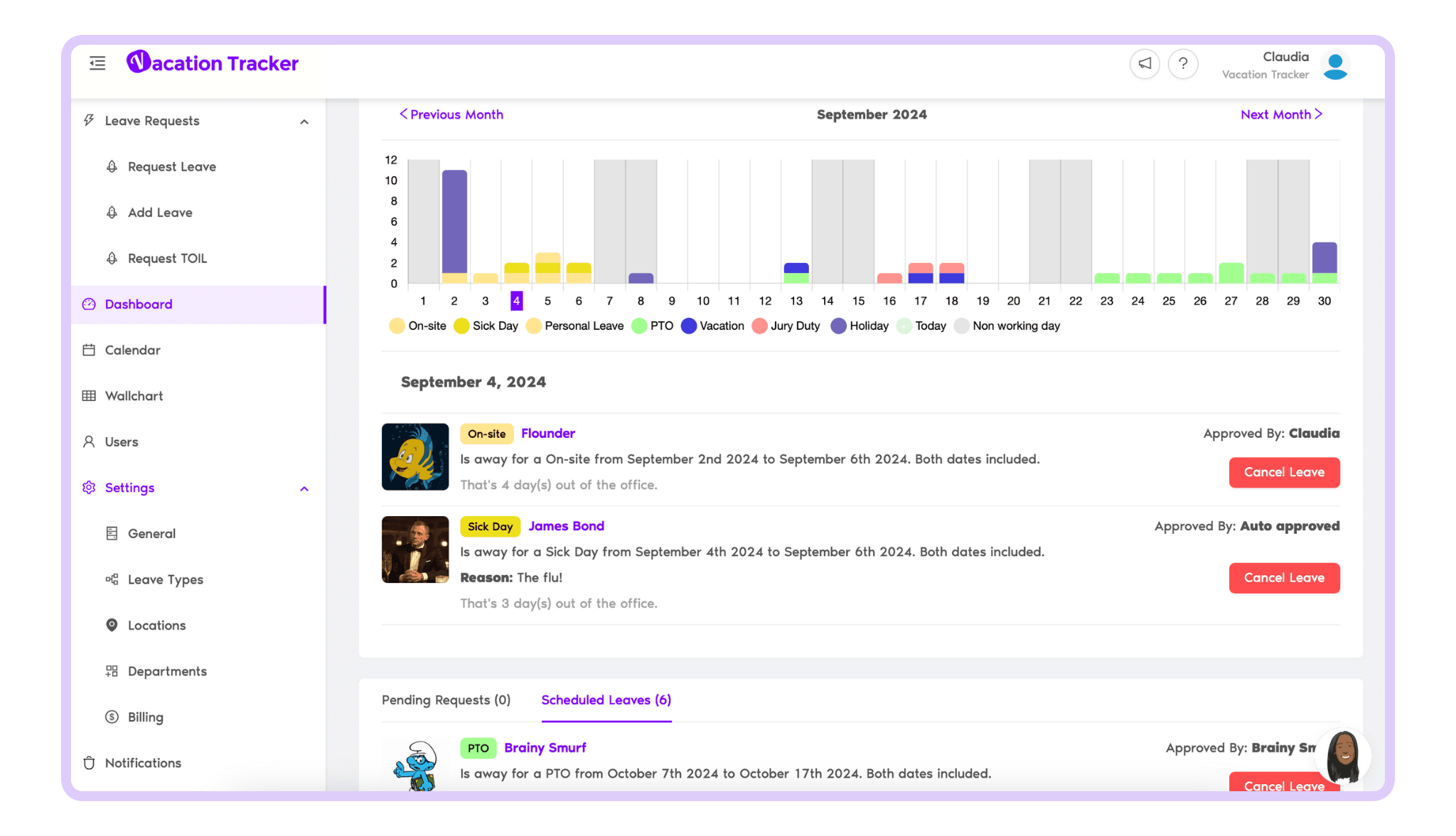 Vacation Tracker Dashboard