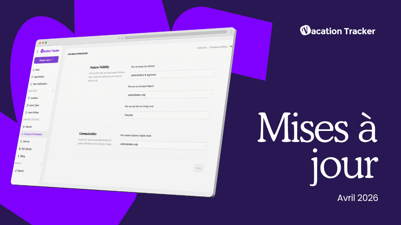 Mises à jour d'avril 2026 : Nouveaux contrôles administrateur et notifications par e-mail