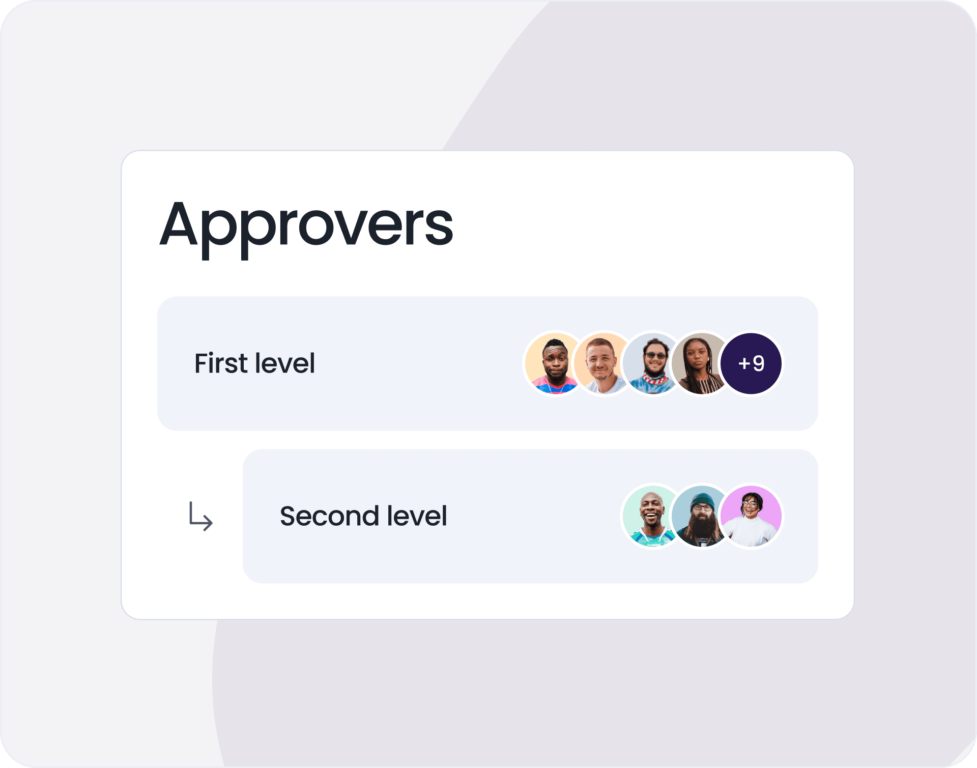 Multiple-Level Approval