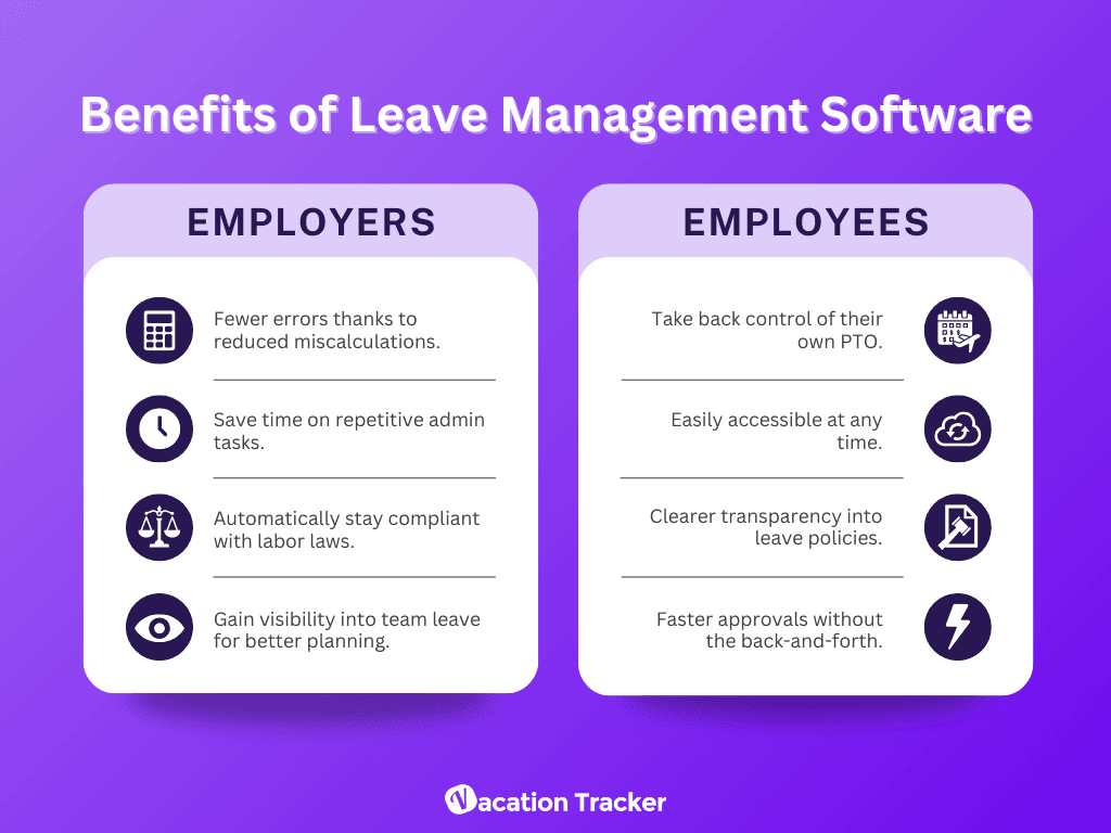 benefits of leave management software for both employers and employees