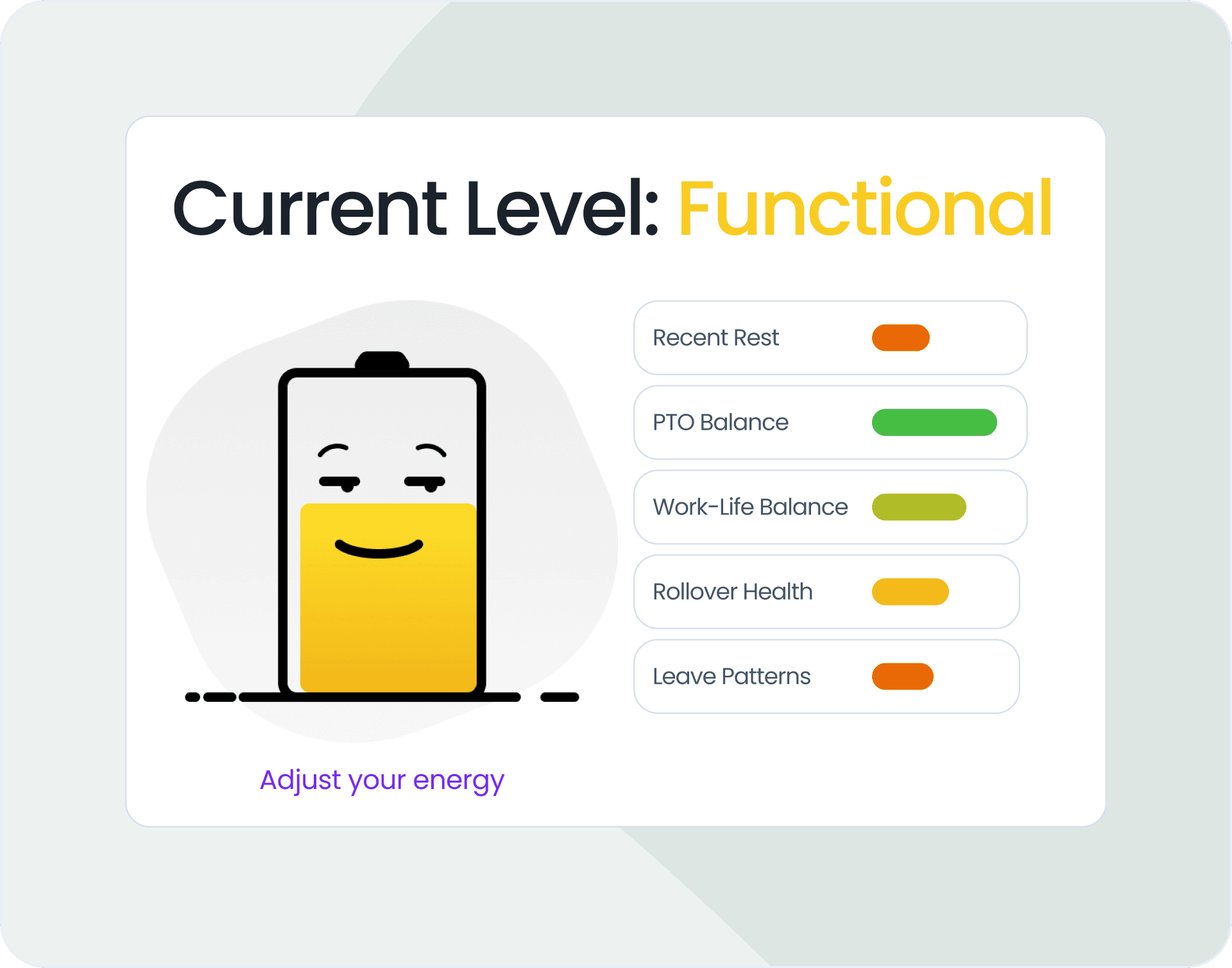 Check Your Energy Levels