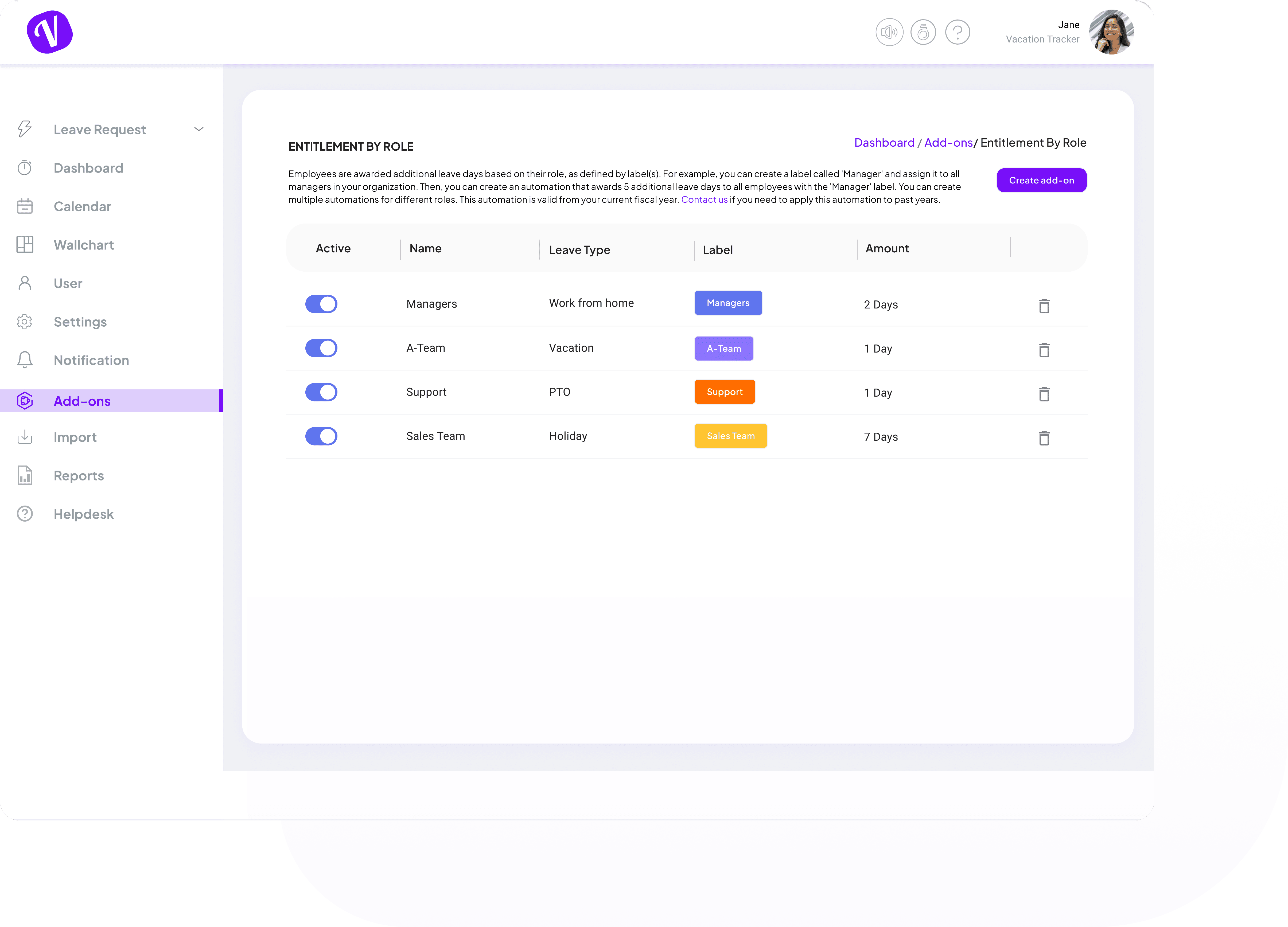 Ask us anything about Entitlements by Role