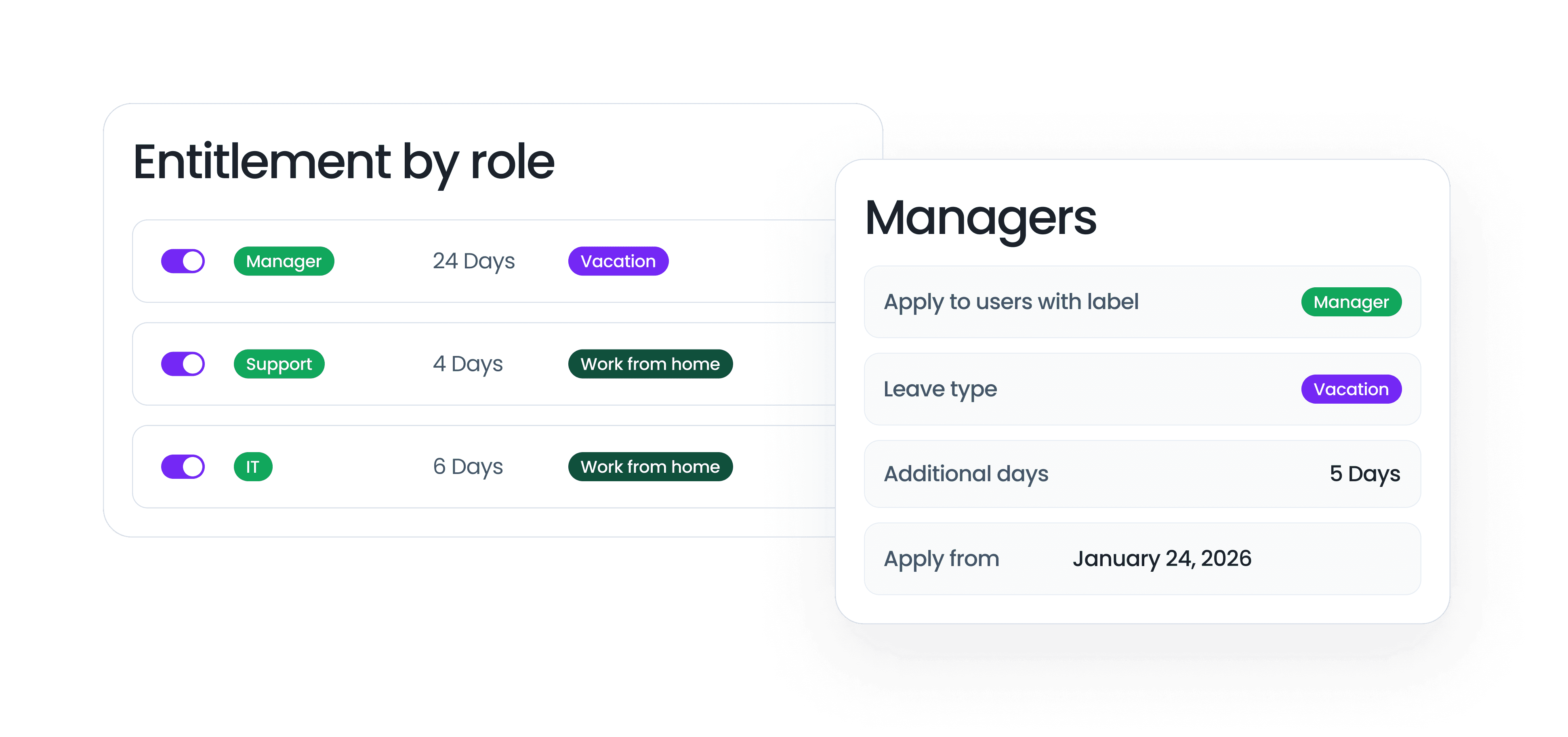 Give Extra Time Off to the Right Roles on Your Team