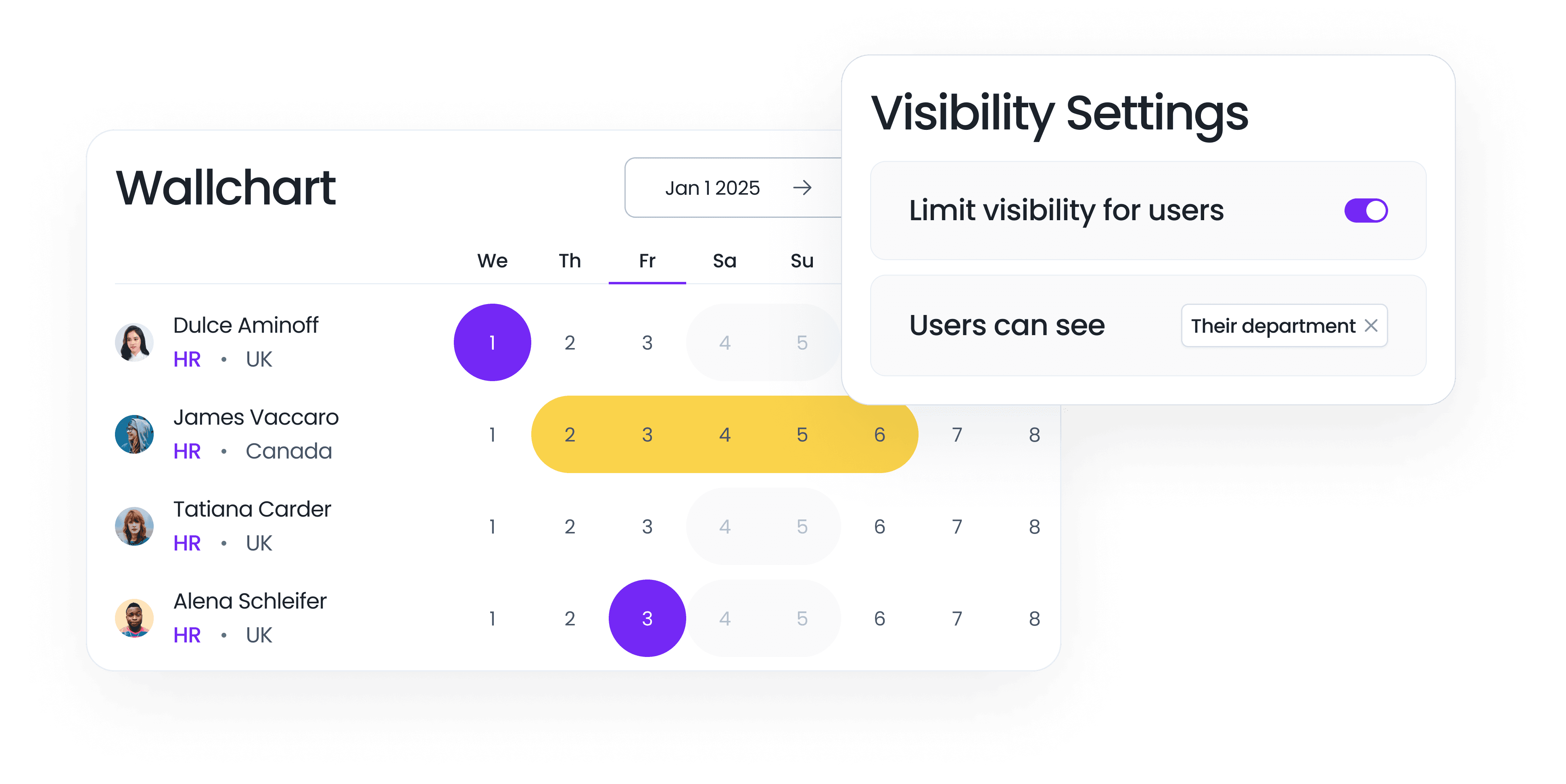 Control What Your Team Sees with the Visibility Manager