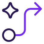Save Time with Automation