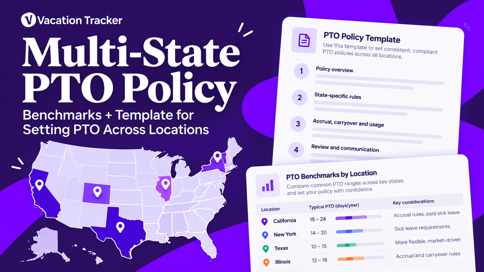 Multi-State PTO Policy: How to Set PTO Across States