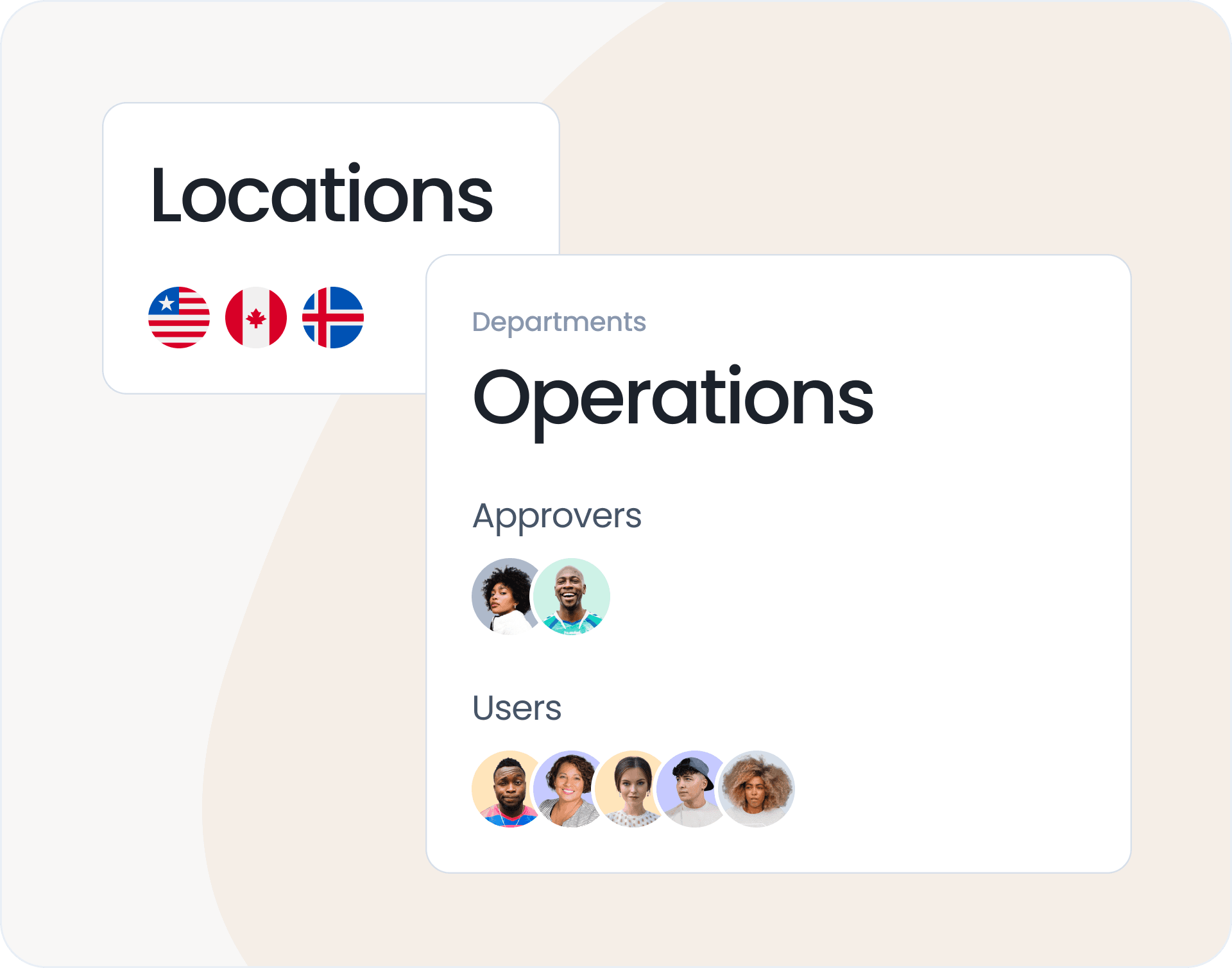 Organize Users by Departments & Locations