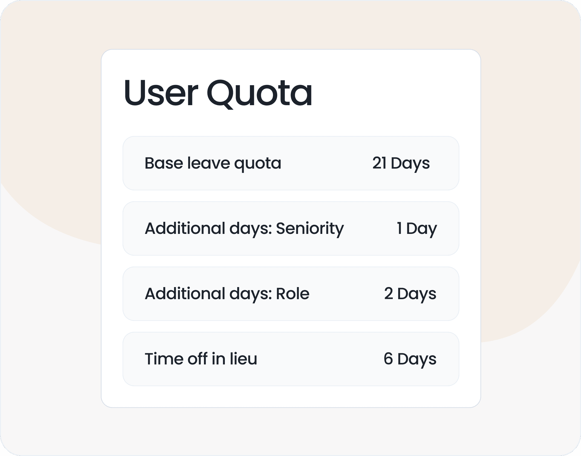 Personalized Leave Quotas