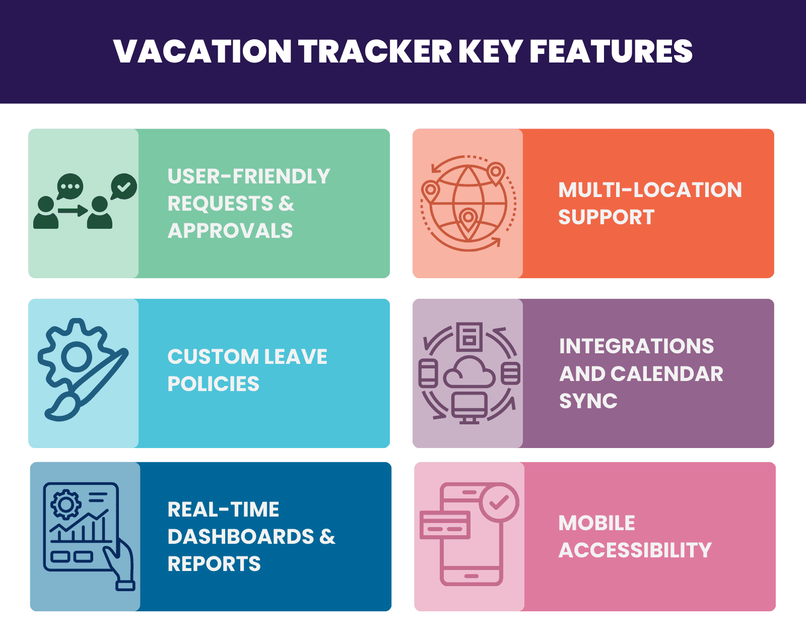 Vacation Tracker Key Features