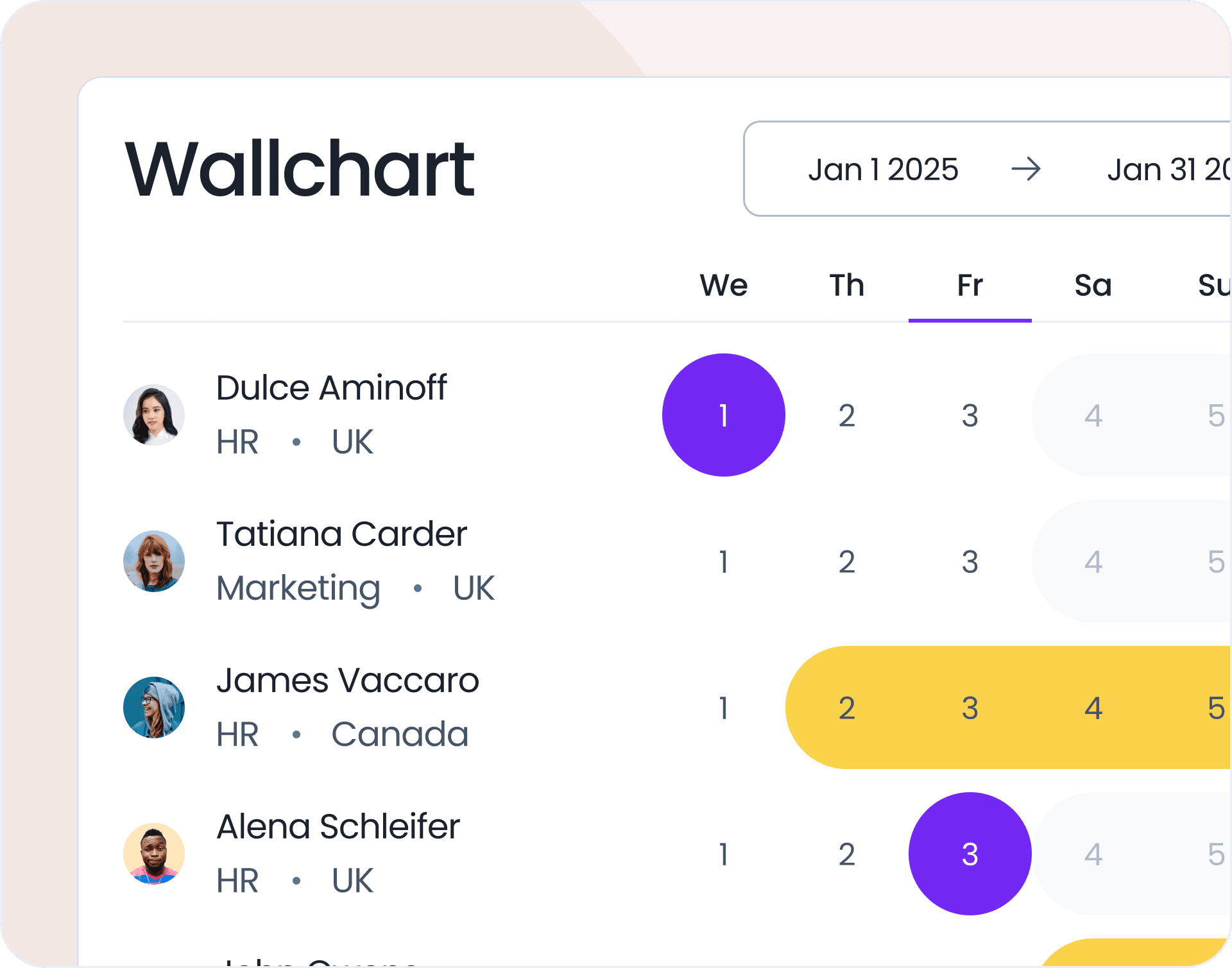 Wallchart For Easier Planing