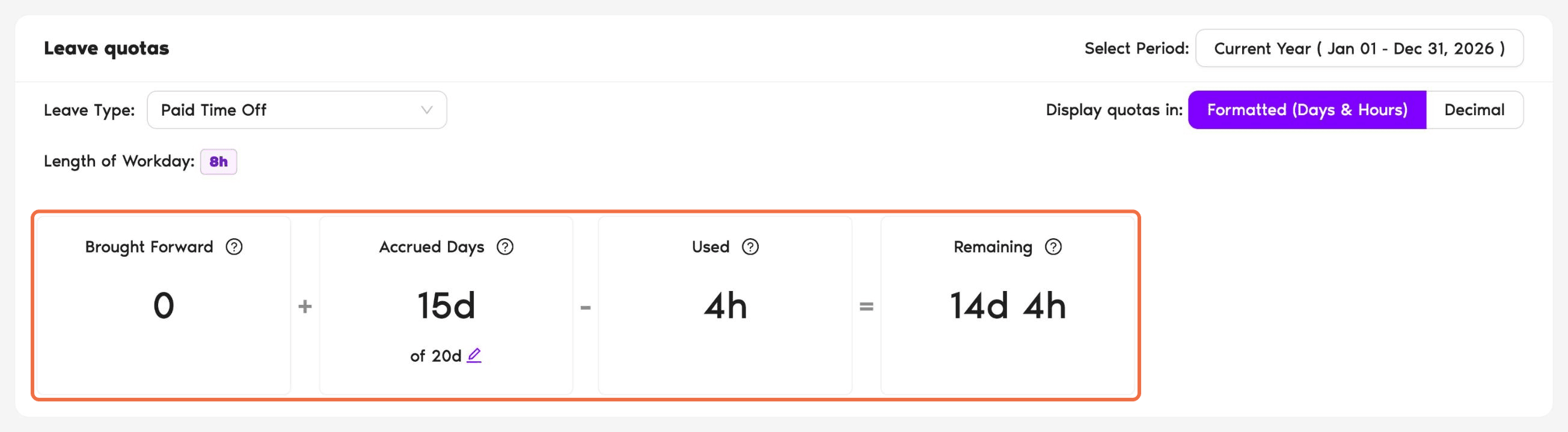 Leave quotas on a user's profile showing Brought Forward, Quota, Used and Remaining