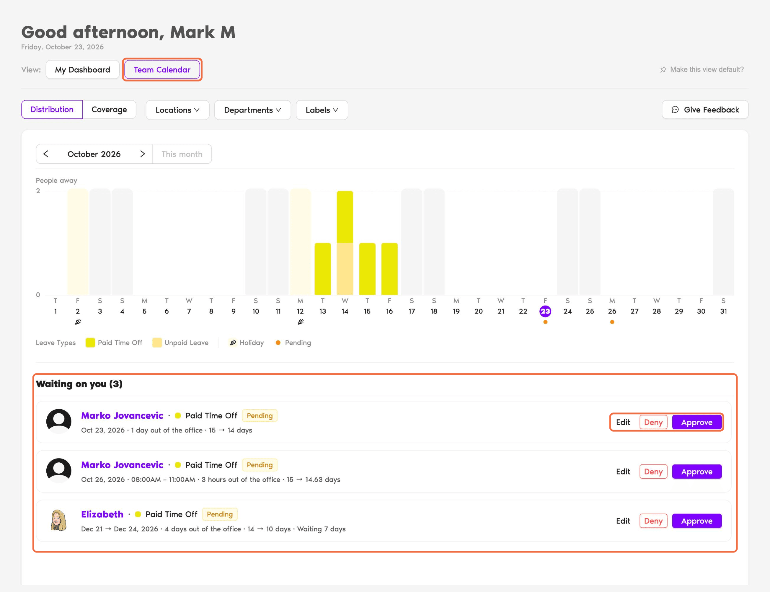 Home page in Team Calendar view with the Waiting on you list showing a pending request and the Edit, Deny and Approve buttons