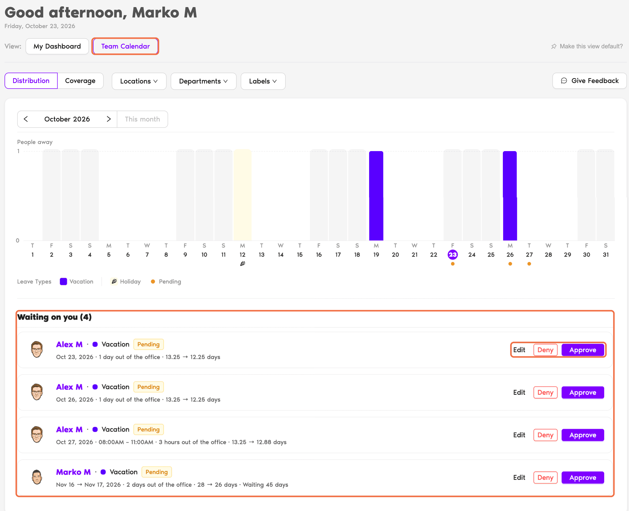 Home page in Team Calendar view with the Waiting on you list and a request card showing Edit, Deny and Approve