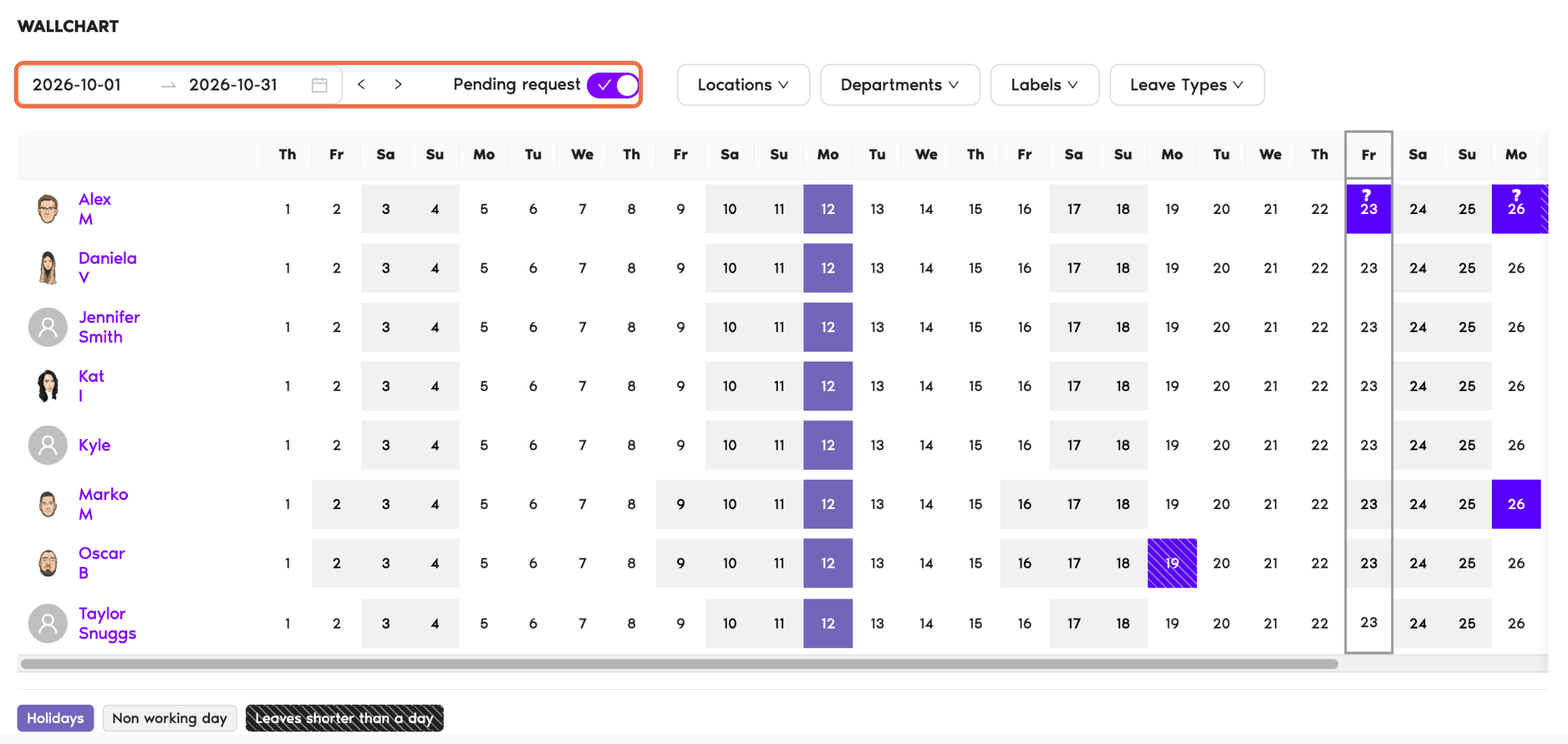 Tableau mural indiquant qui est absent sur les prochaines semaines