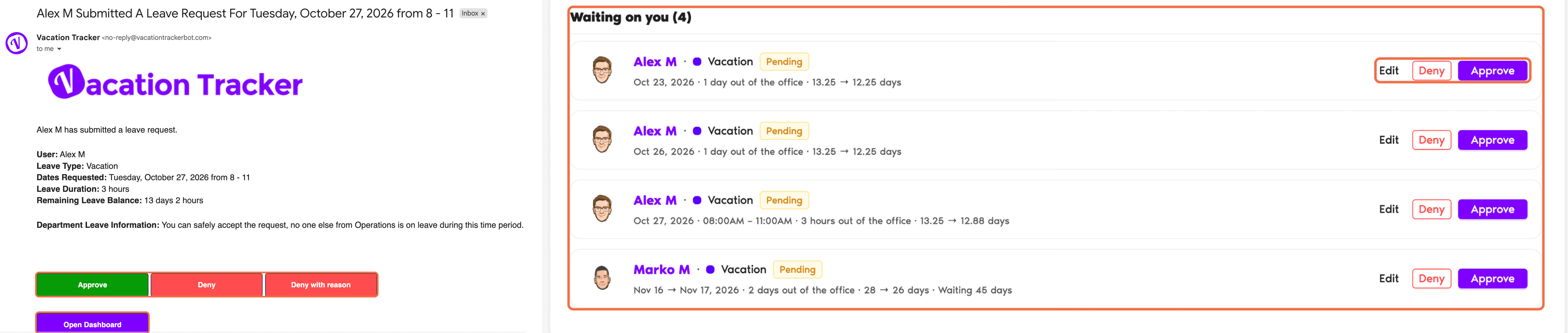 Leave request email next to the Waiting on you list in the dashboard