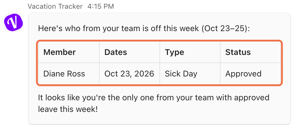Bot de Vacation Tracker en Teams respondiendo a «¿quién de mi equipo está fuera esta semana?»