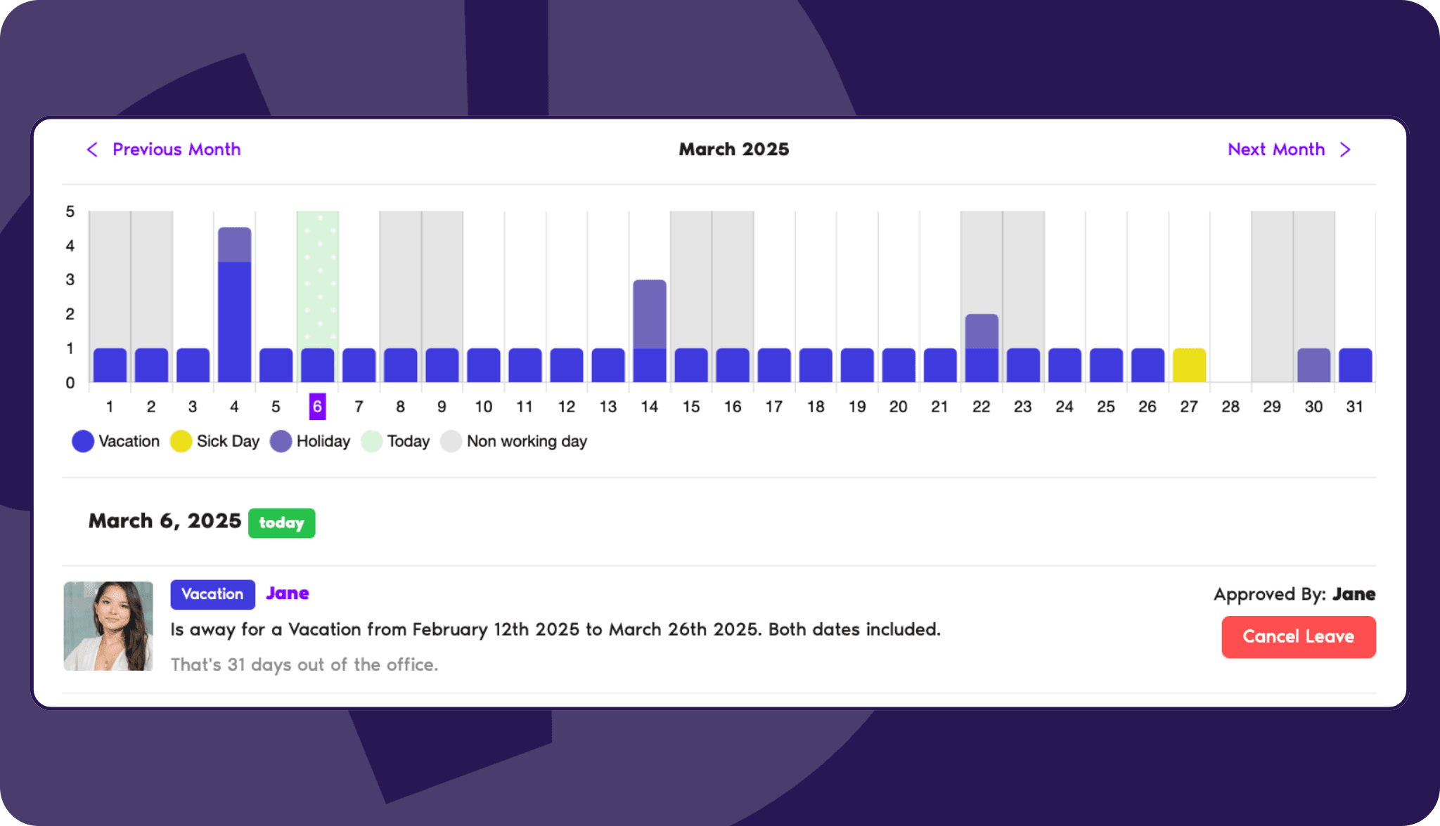 Vacation Tracker Dashboard