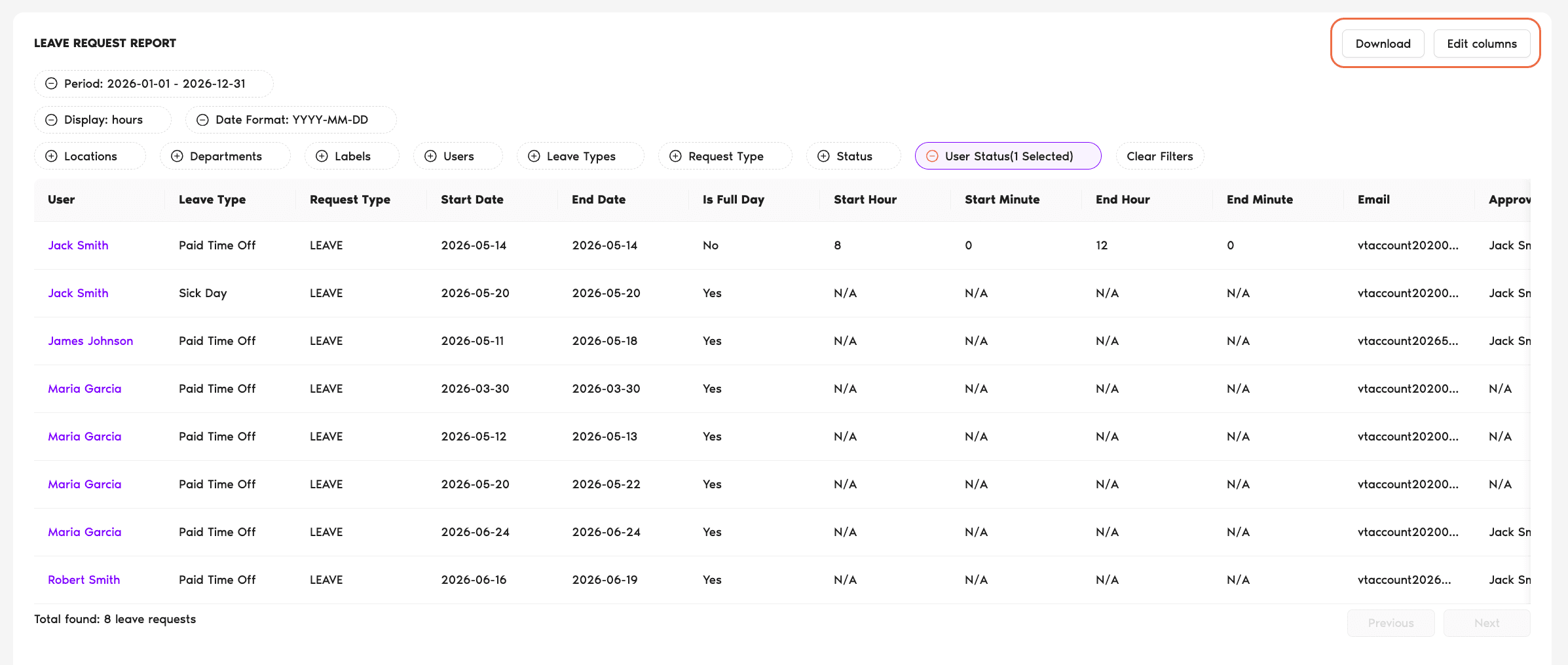 Leave Request Report view with the filter bar across the top, the Edit columns and Download buttons in the top-right, and the report table below