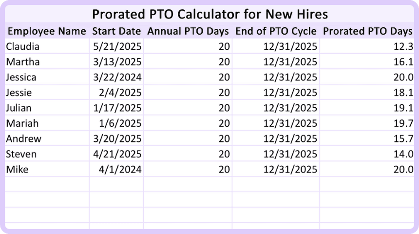 Free Prorated PTO Excel Template