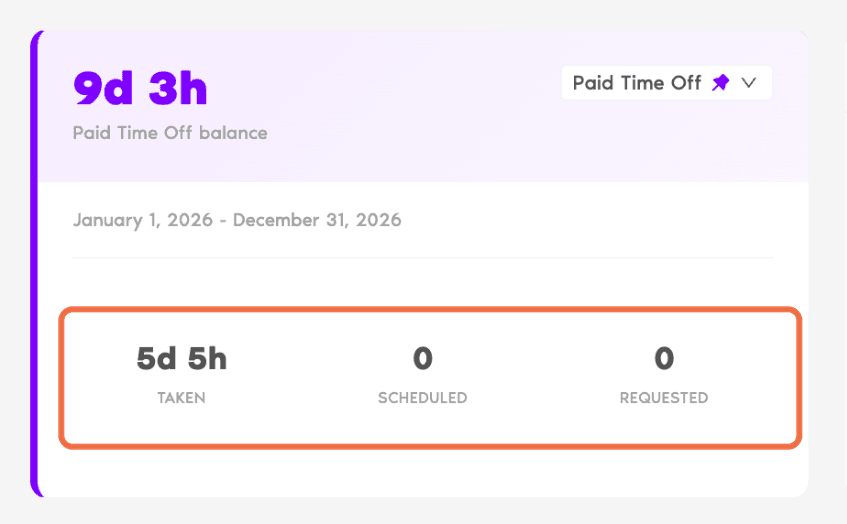 Dashboard balance card with Taken, Scheduled and Requested