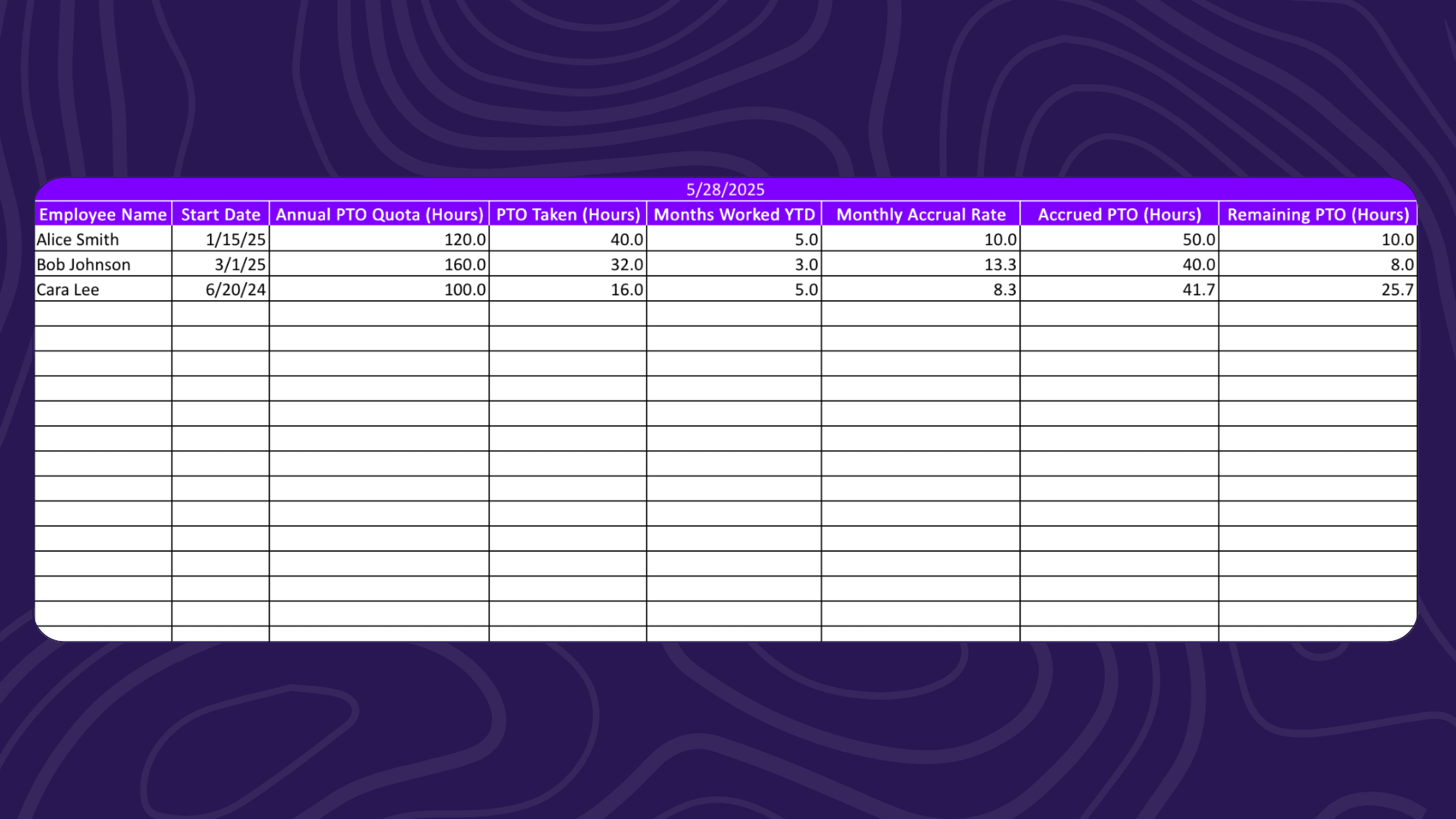 Vacation Accruals in Excel
