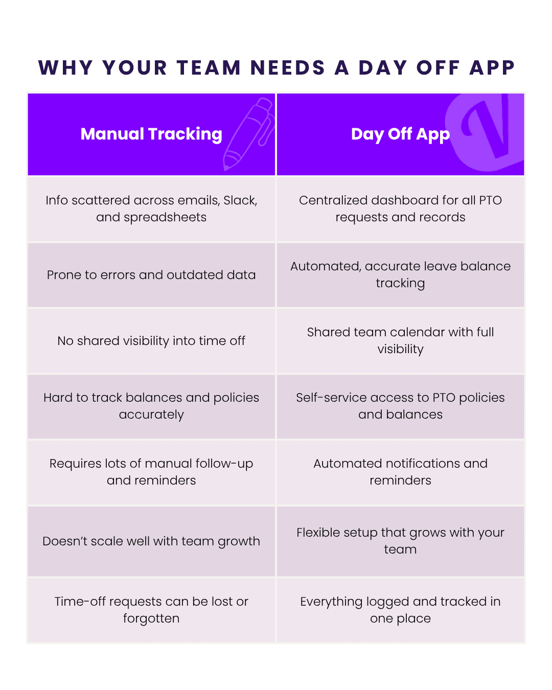 why your team needs aday off app